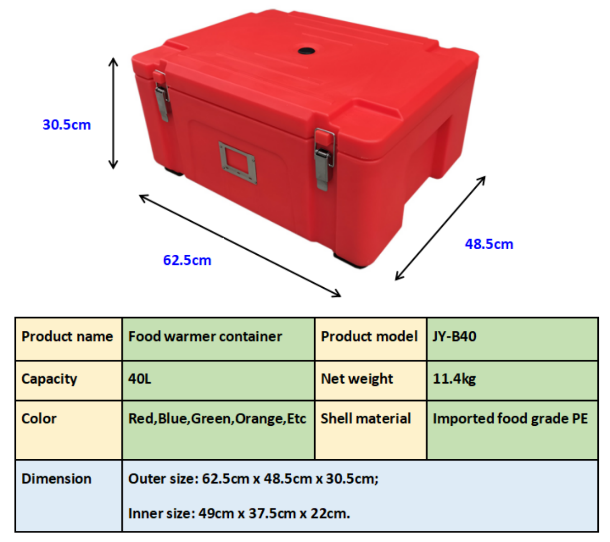 avsdb (1)