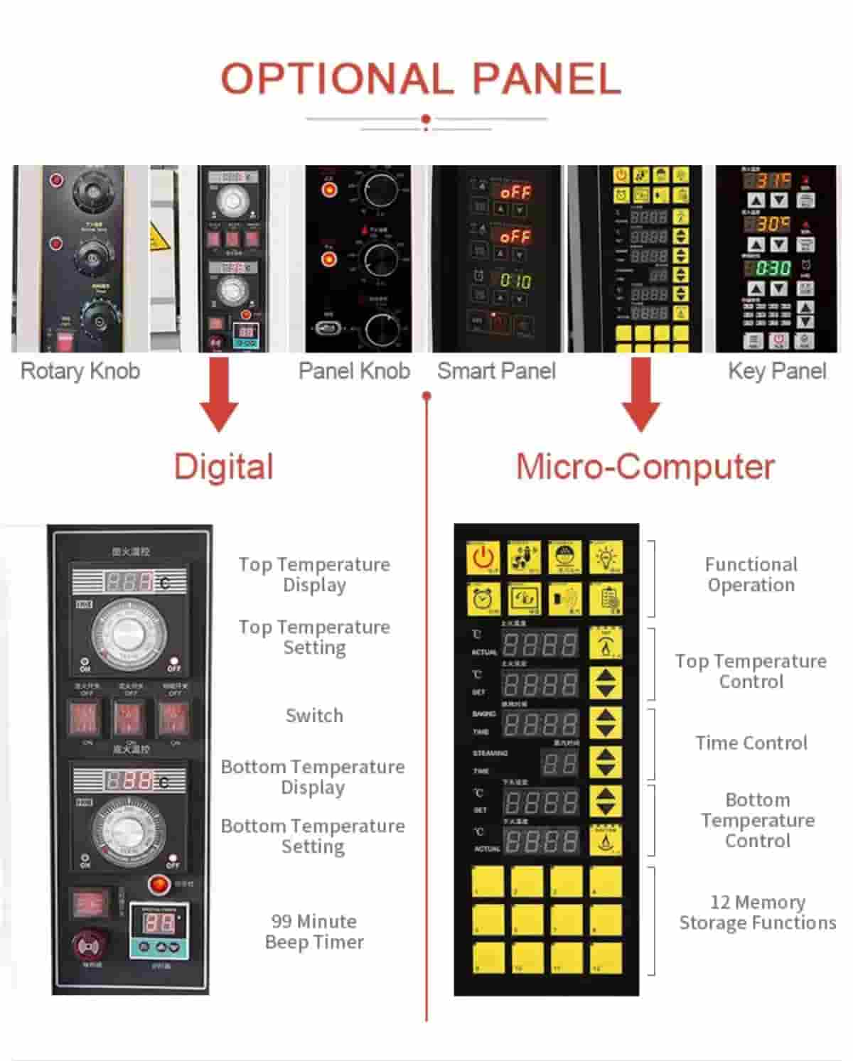 popis produktu 2