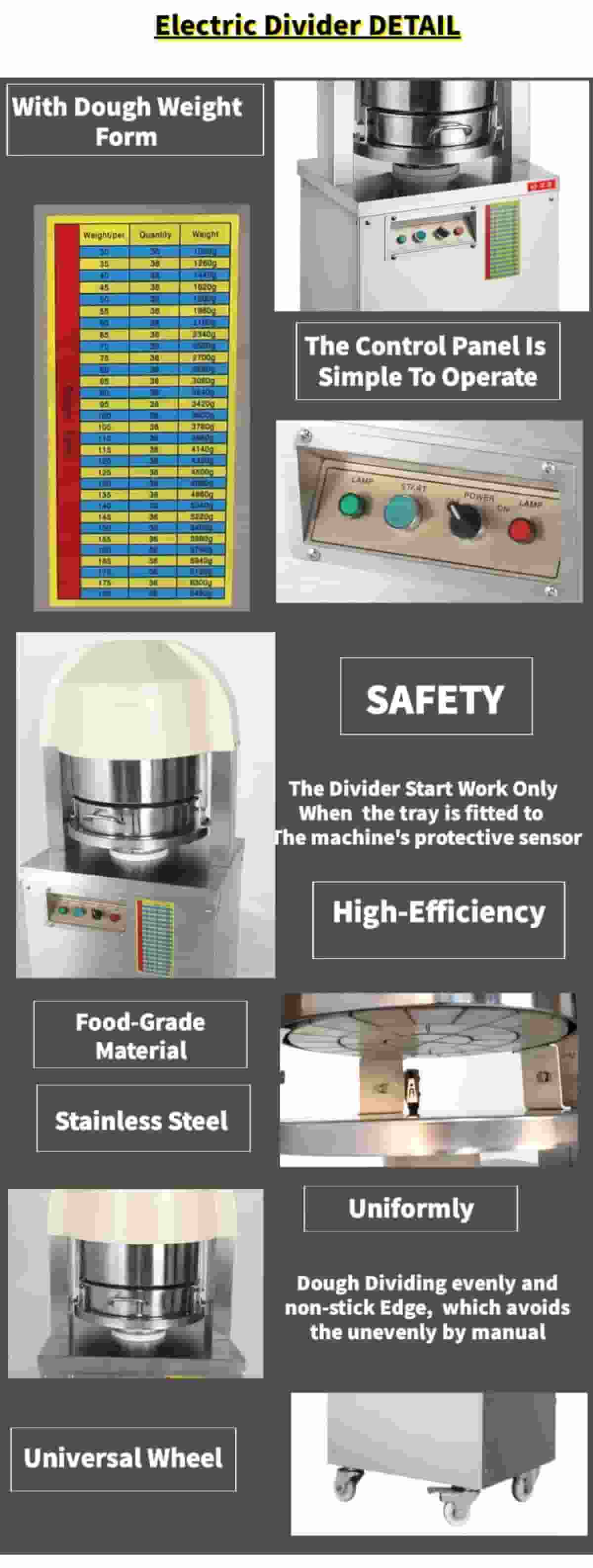 descrierea produsului 3